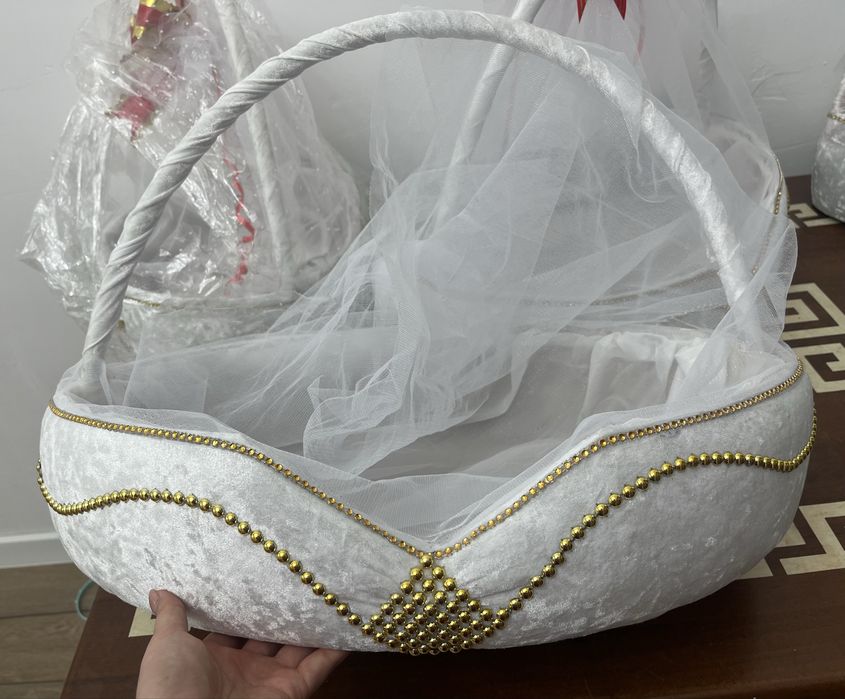 Корзина для Құдалық