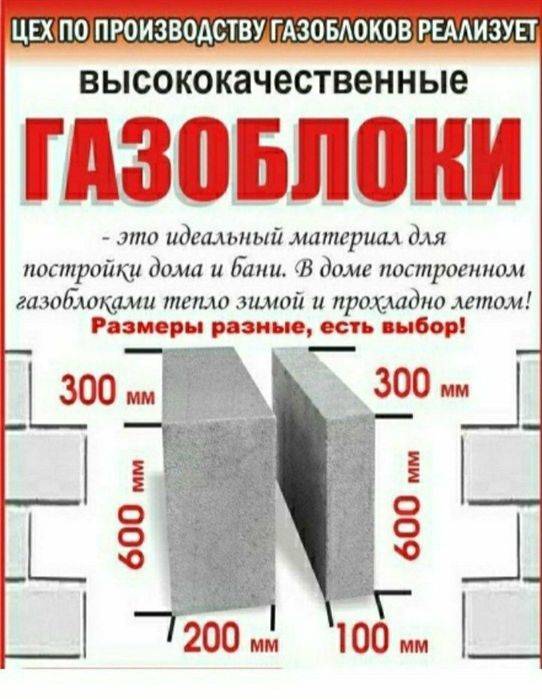 Газаблок. Газабетон