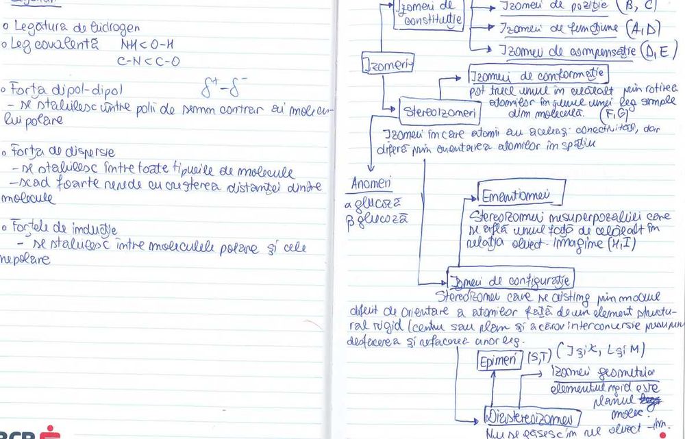 pdf materie chimie admitere medicina bucuresti/brasov/iasi/cluj/