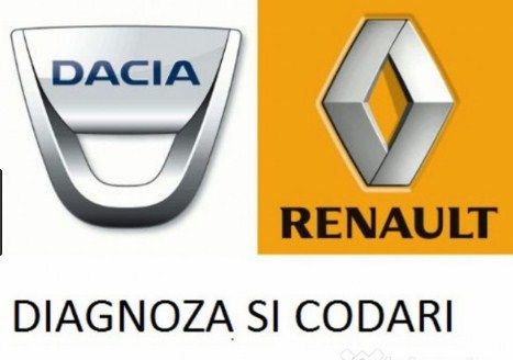 Functii ascunse harti android auto Medianav Rlink2 Dacia Logan Kadjar