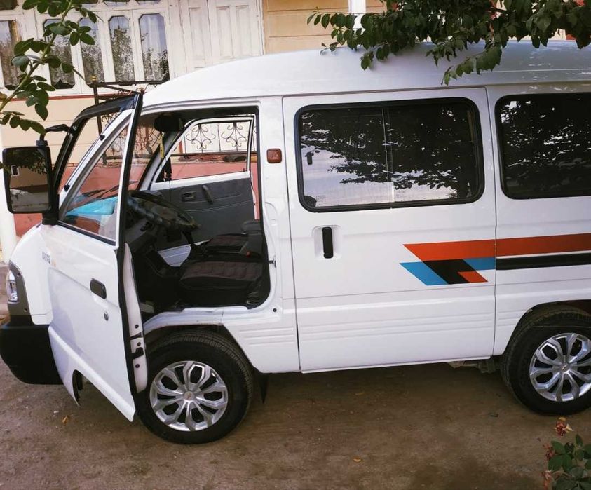 Balon lari 13 orqa kamerasi bor