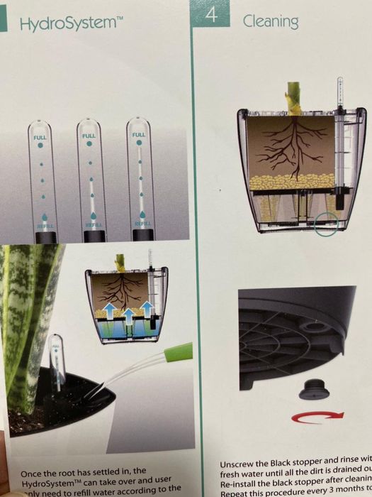 Горшок для растений с автополивом (HydroSystem)