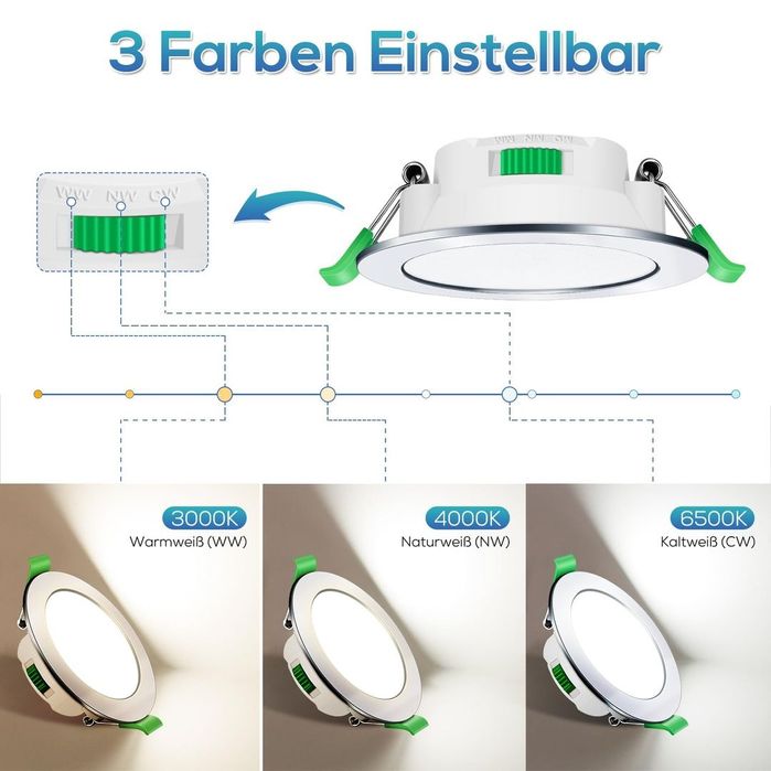Spoturi LED crom 6buc