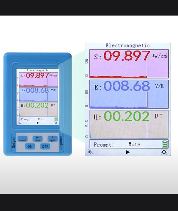 Дозиметр излучения EMF электромагнит тестер радиации Гейгера электро