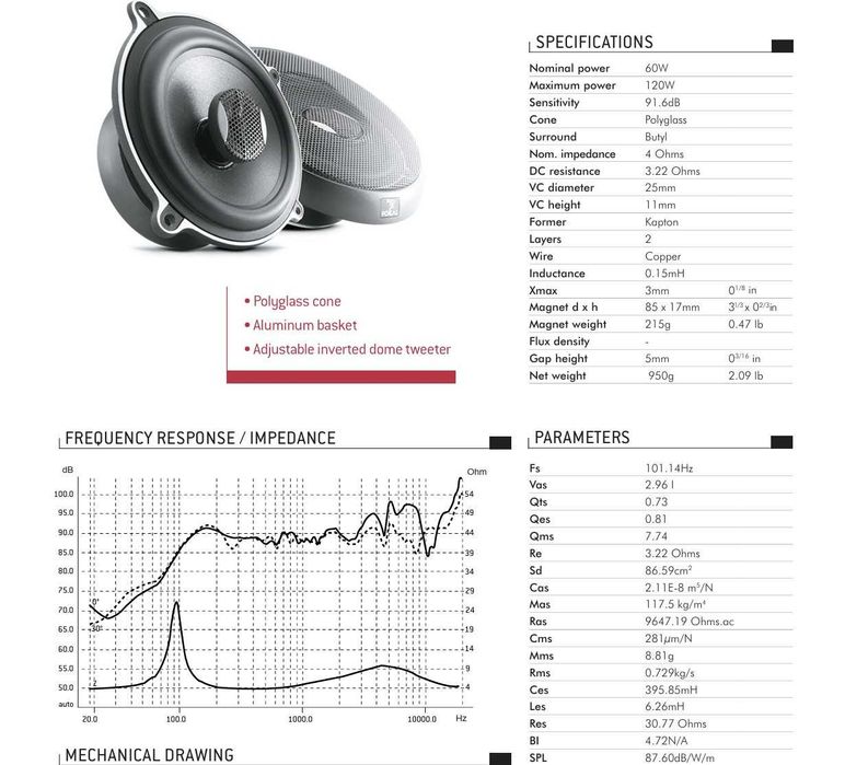 Difuzoare auto Focal Performance PC130 si Gladen Zero 130