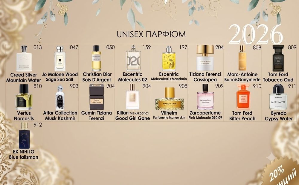 Брендовые Духи Essens