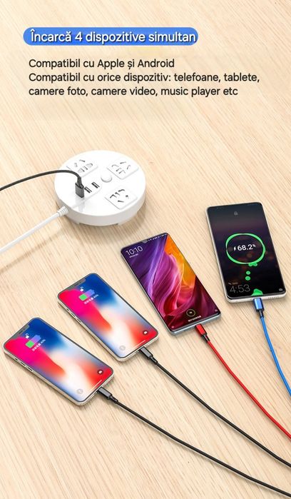 Cablu 4in1: dublu UsbC/dublu IOS+Micro. Cod de culori. Cupru.Rezistent