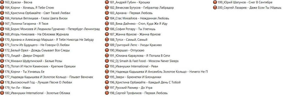 Дискотека 2000-х. Vol.1 \ CD - MP3