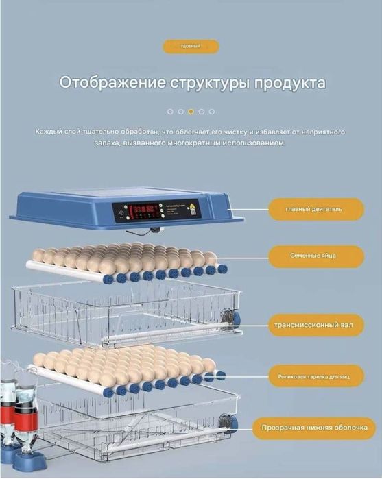 Автомат инкубатор для яиц на 9/12/24/36/64/100/128/200
