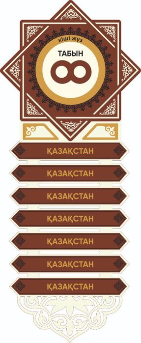 Шежіре 7ата