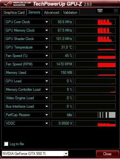GeForce GTX 550ti/ 1GB 192bit DDR5 DirectX 11