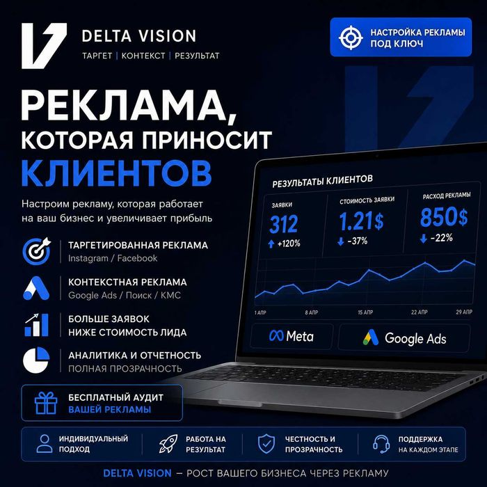 Настройка таргета и рекламы GOOGLE - DELTA VISION