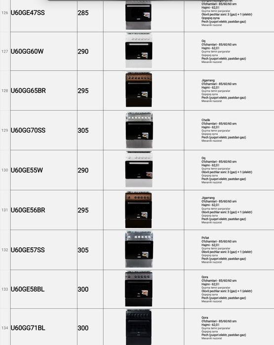 Большая Газовая плита Бирюса