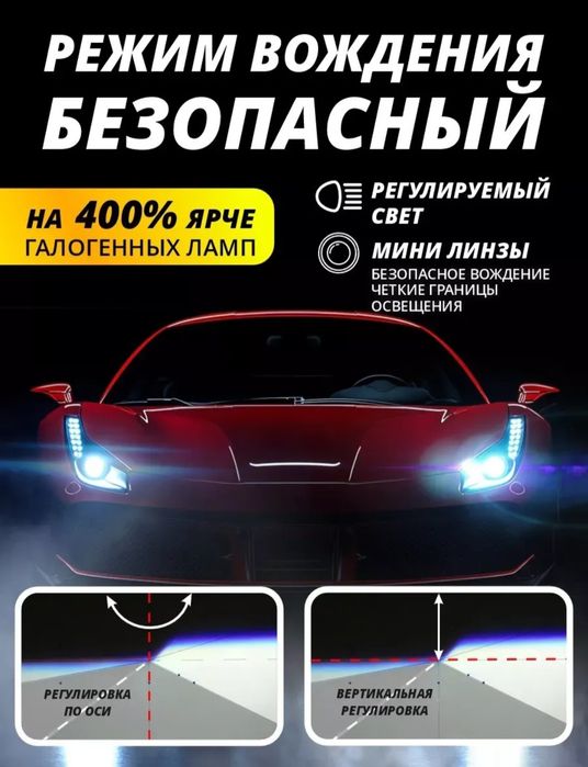 Продам мини линзы цоколь H7