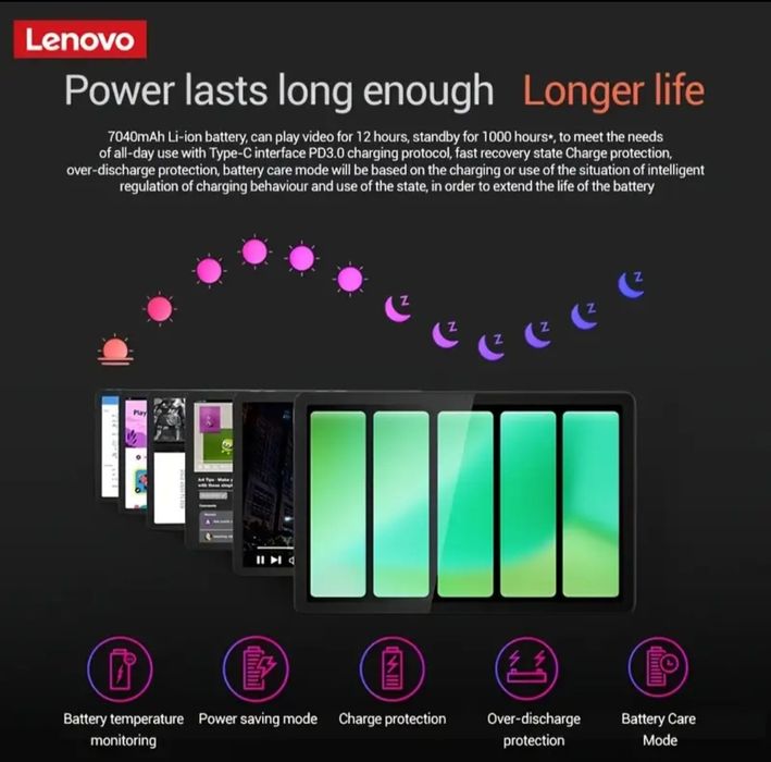 Lenovo K10/M11 sigilat