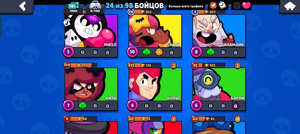 Акк в браво везучий