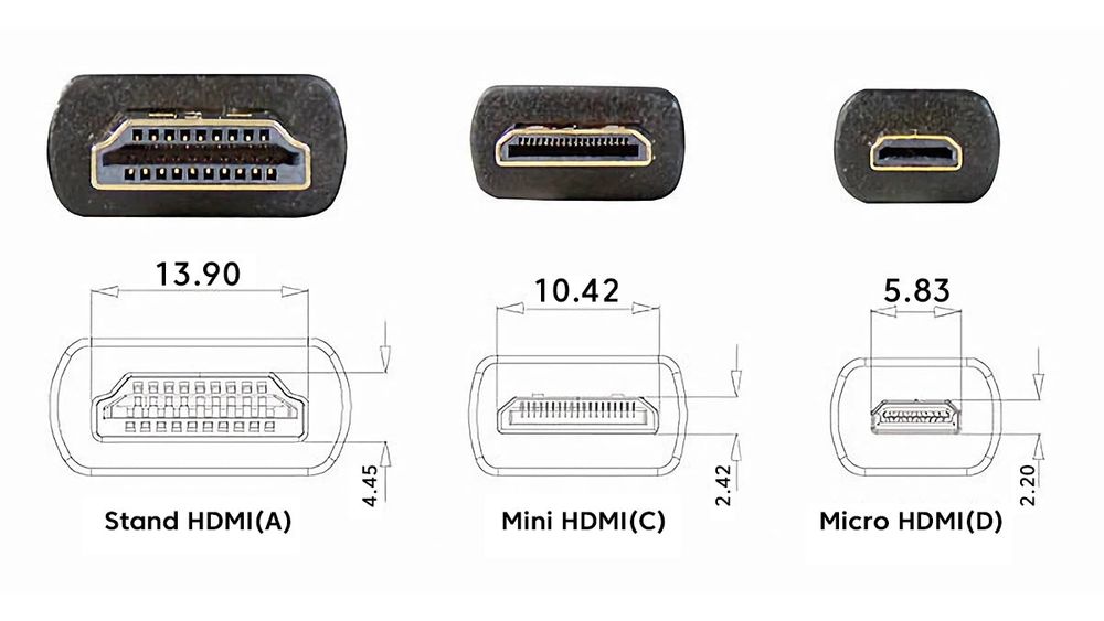 Кабель mini HDMI-mini HDMI 1.8м