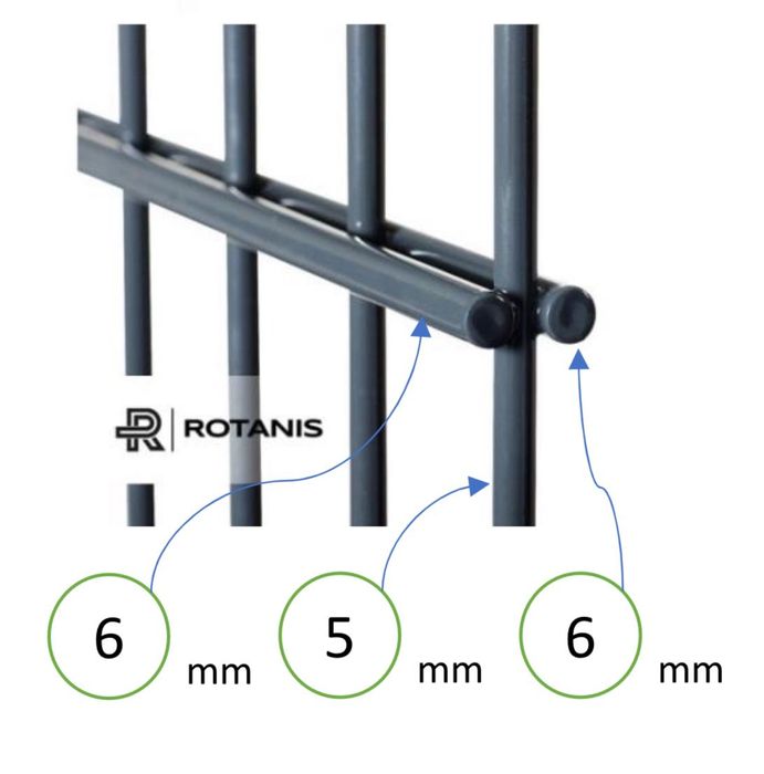 Plasa de gard - panou 2D zincat cu fir dublu