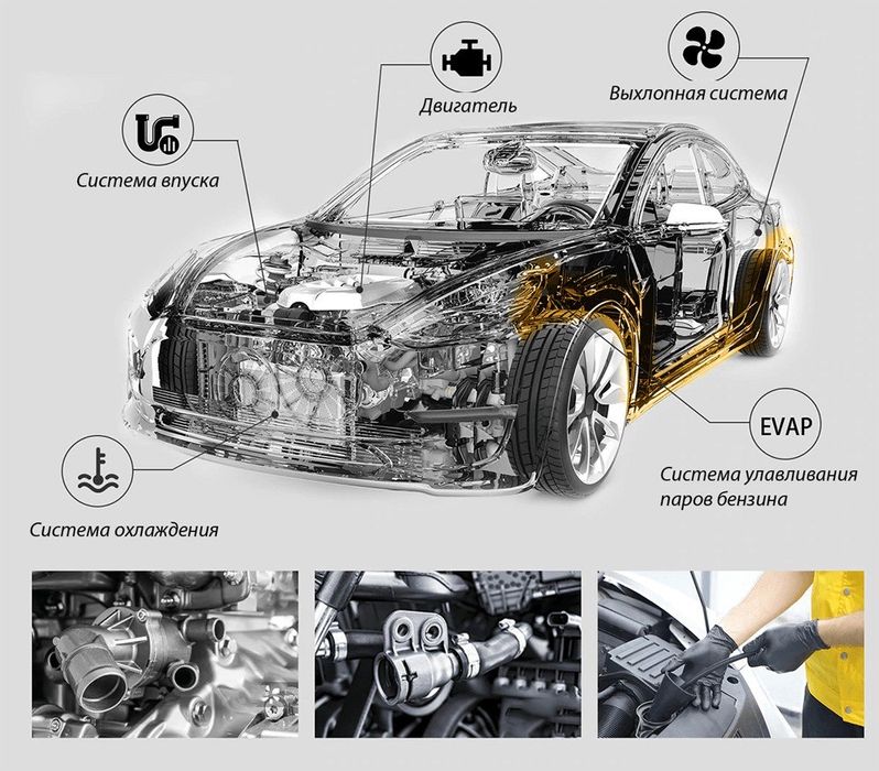 Дымогенератор авто