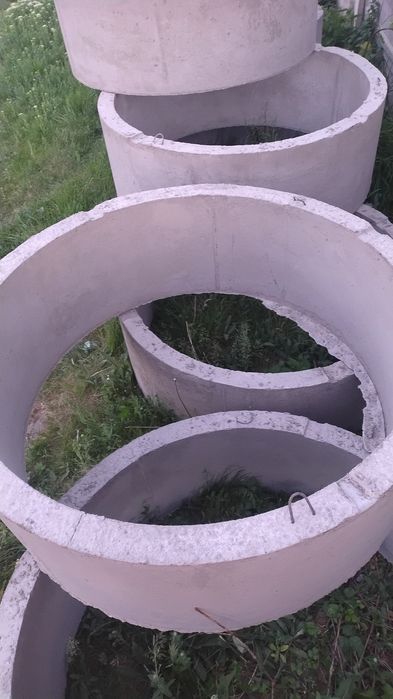 Inele,tuburi,oale Fântână,fosa sau camine