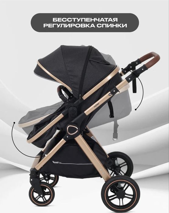 Коляска в хорошем состоянии б/у