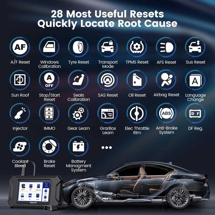 MUCAR CS90 професионална диагностика за автомобили