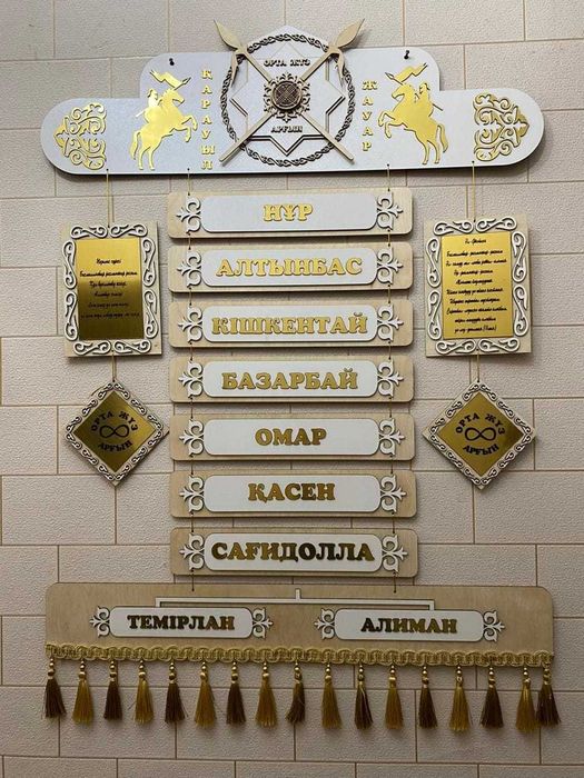 Шежіре, жеті ата, 7ата, родословная