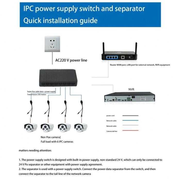 8 Port Poe Switch 6 PоE и 2xUplink Порт Мрежови IP NVR 8 Порт РоЕ Суич за Видеонаблюдение Захранващ Всякакви Устройства по UTP Кабел IP Камери 6V~56V