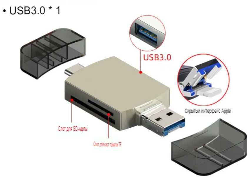 Картридер  Lightning USB OTG Type - c Macbook Айфон