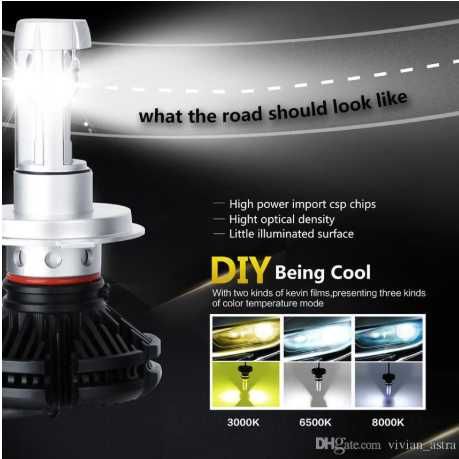 Led крушки за фарове Kapp X3, CR-140 , 6000LM, H7, 25w , 12/24V