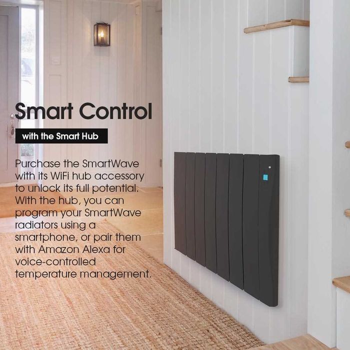 Calorifer Electric Smart Inteligent WiFi Aluminiu Turnat 450W | 1400W