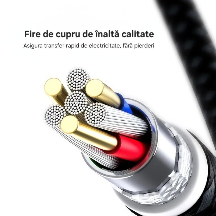 Cablu Încărcare+Date MaxCharge 120W, 7A, 1.5m, UsbC. Silicon lichid.
