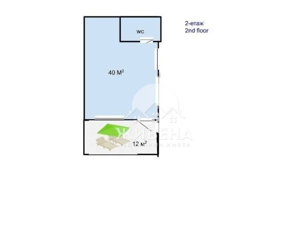 Продава къща в с.Батово, обл. Добрич