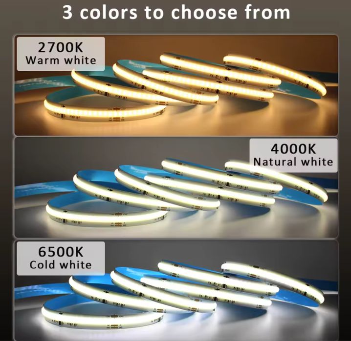 Banda led scari/ trepte iluminat banda led dinamica cu senzor