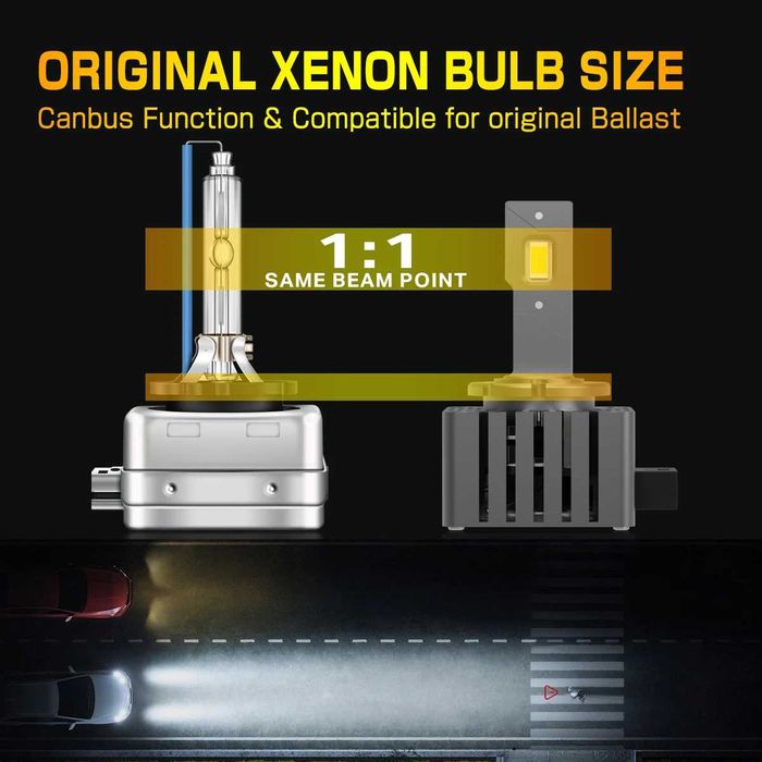 Set de 2 Becuri led Xentech Light G12 D-Series Canbus OEM