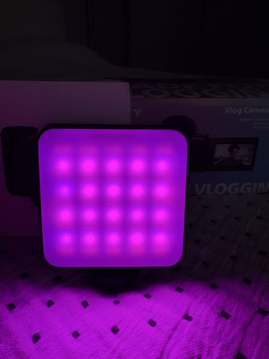 Sony ZV-1F +подаръци