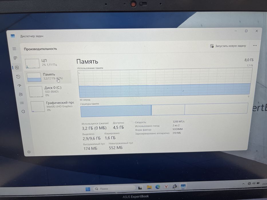 Asus expertbook b1500c (A4)