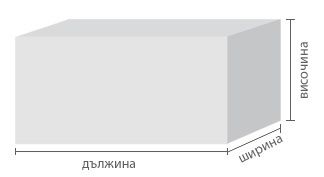 Клетка / Кафез за птици
