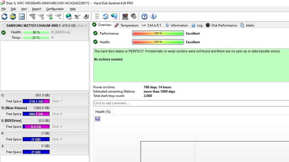 Solid State Drive (SSD) Samsung 512GB SATA 6Gbps 2.5" MZ-7TD5120/0L1