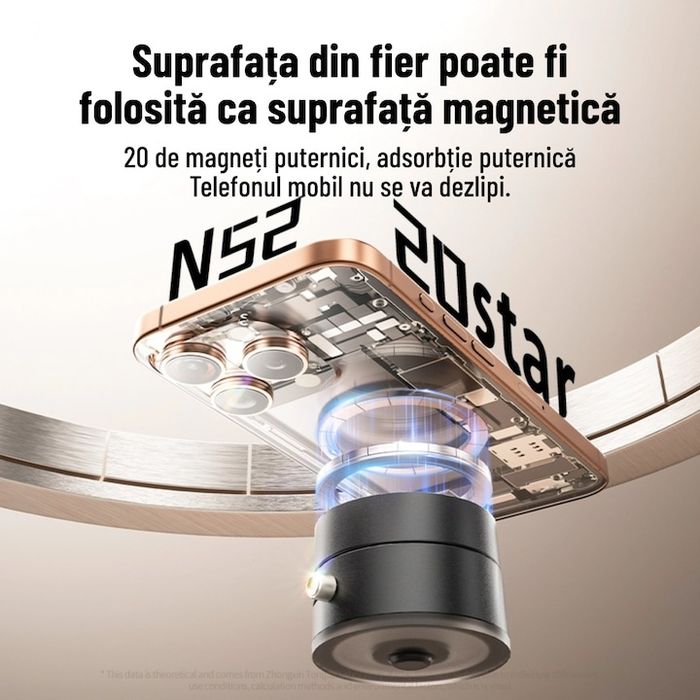 Suport telefon auto 360° – Prindere puternică | Universal | Livrare rapidă