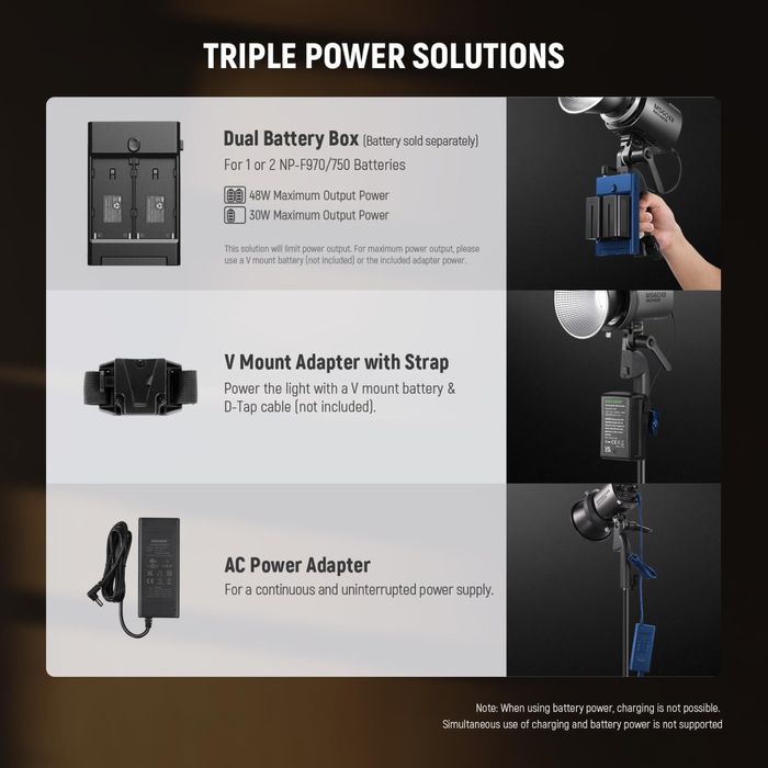 Проф. Диодно осветление. Видео. Фото. Np-f. Камера. Софтбокс