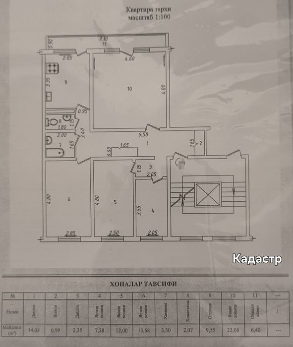 Бадамзар мечеть, 4/3/9, 93 кв.м.