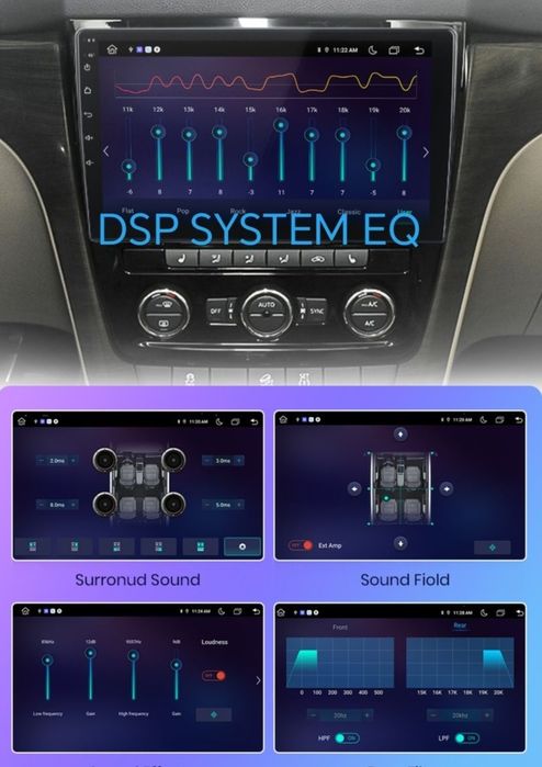 Navigatie Android dedicata Skoda Yeti 5L (2009-2014).