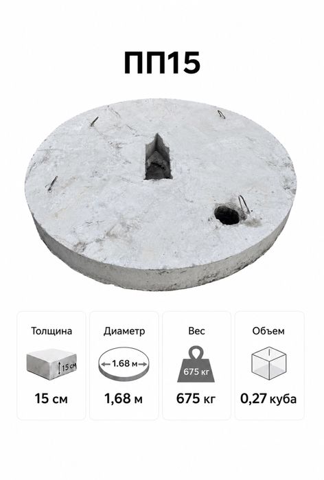 Бетонные Кольца Жби