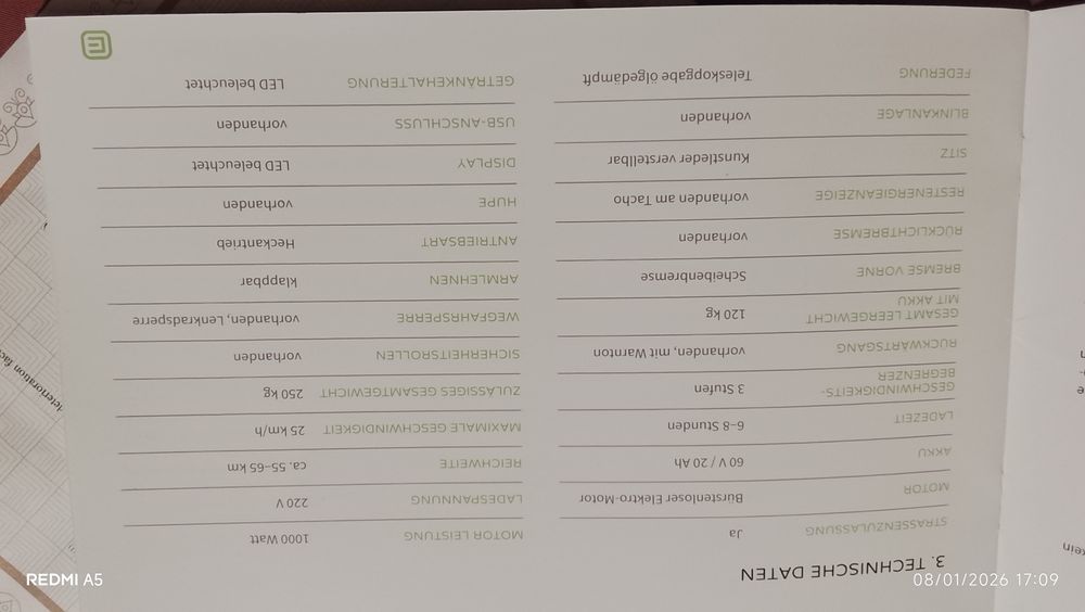 Econelo скутер 2025г