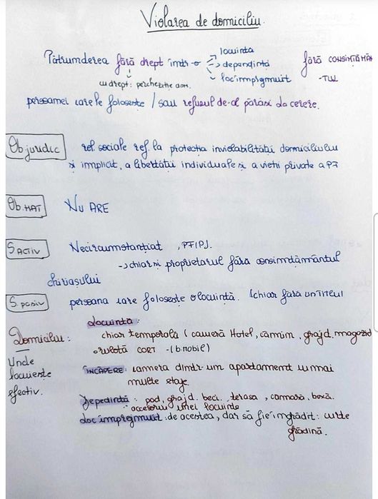 Notite Admitere Inm/Barou