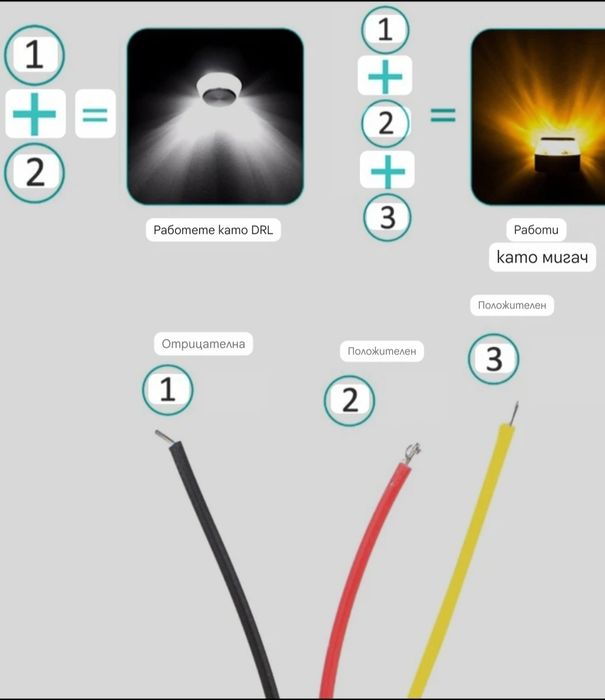 Лед мигачи стоп и лента за тротинетки,мотоциклети и Ел.велосипети