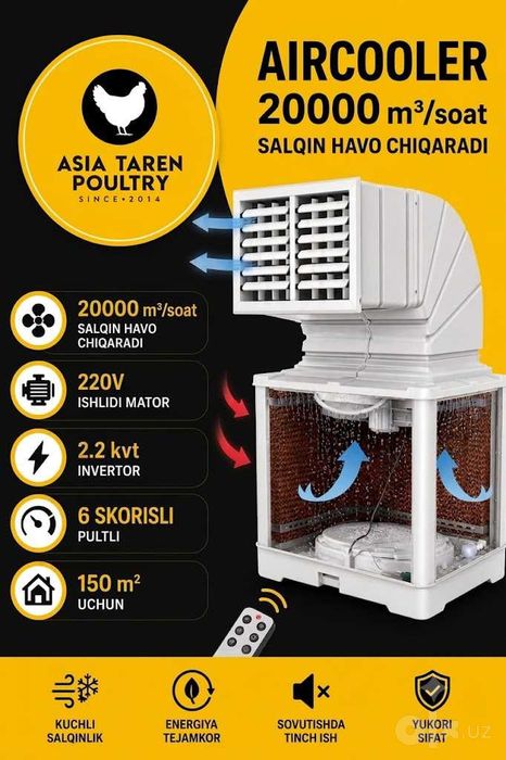 Air Cooler Suv bilan ishlidigan Konditsioner
