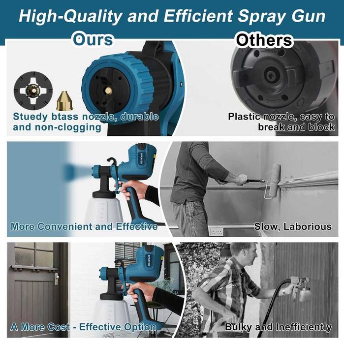 Sistem de pulverizare a vopselei, pistol de vopsit HVLP de 700 W