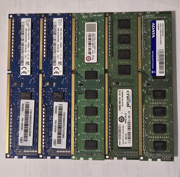 Оперативная память ddr3